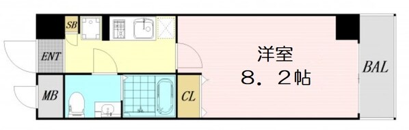 アーデン新大阪の物件間取画像